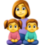 family: woman, girl, boy on Facebook