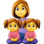 family: woman, girl, girl on Facebook