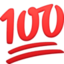 hundred points on Facebook