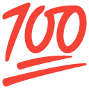 hundred points on Google
