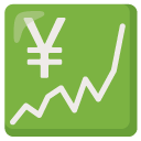 chart increasing with yen on Google