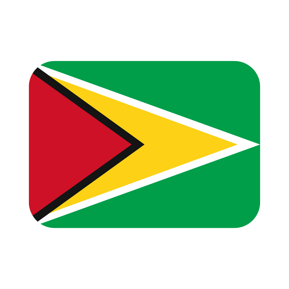  Flag Guyana Emoji What Emoji 