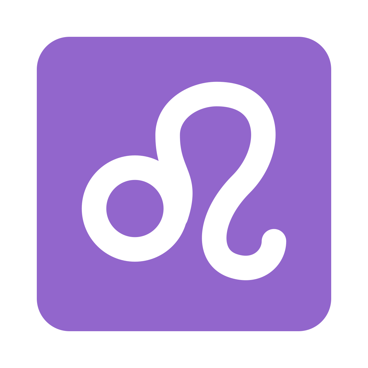 ♌ Leo Emoji What Emoji 🧐